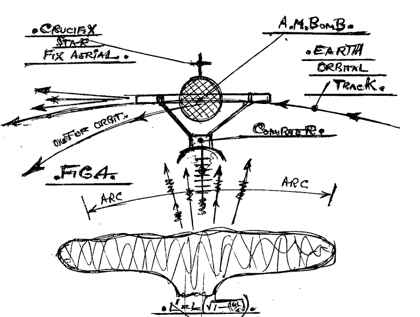 Defective Doomsday Device The Doomsday Machine – Patenting the odd, the impossible, and the unnerving