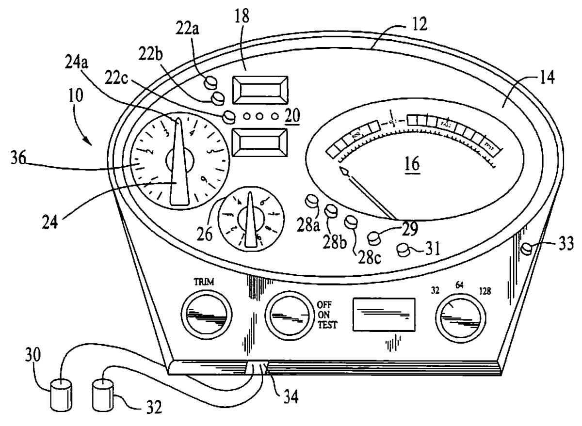 The E-Meter Patents – Patenting the odd, the impossible, and the unnerving